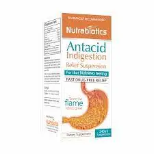 Antacid Suspensions